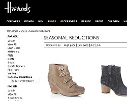 Women Shoes Sales